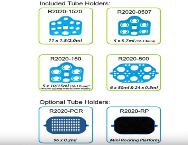 Benchmark R2024