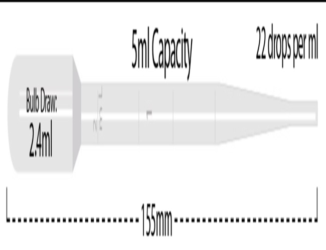 MTC Bio P4115-00